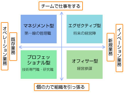コラム写真01